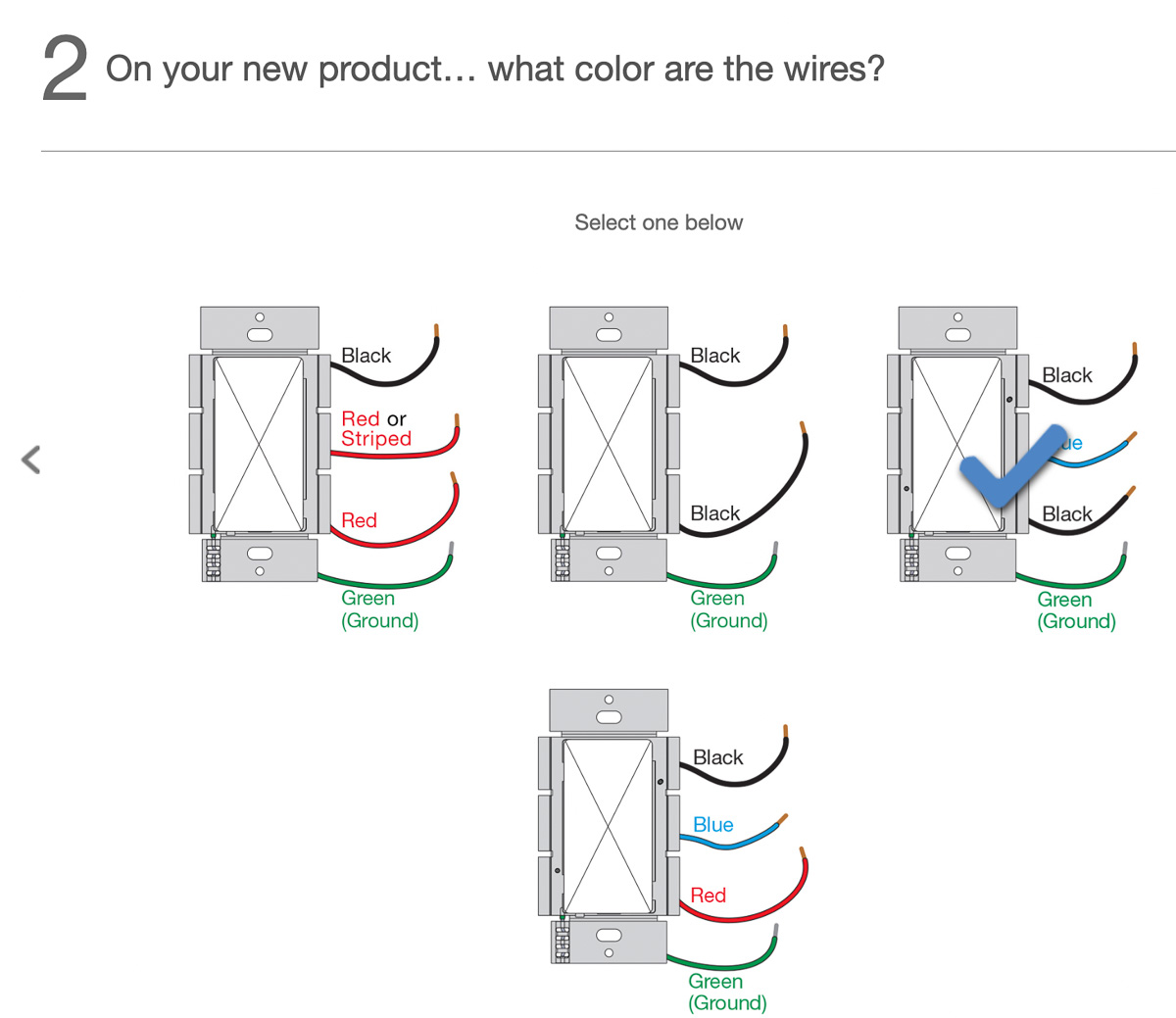 Diagram of product options seen in Lutron's Wiring Wizard