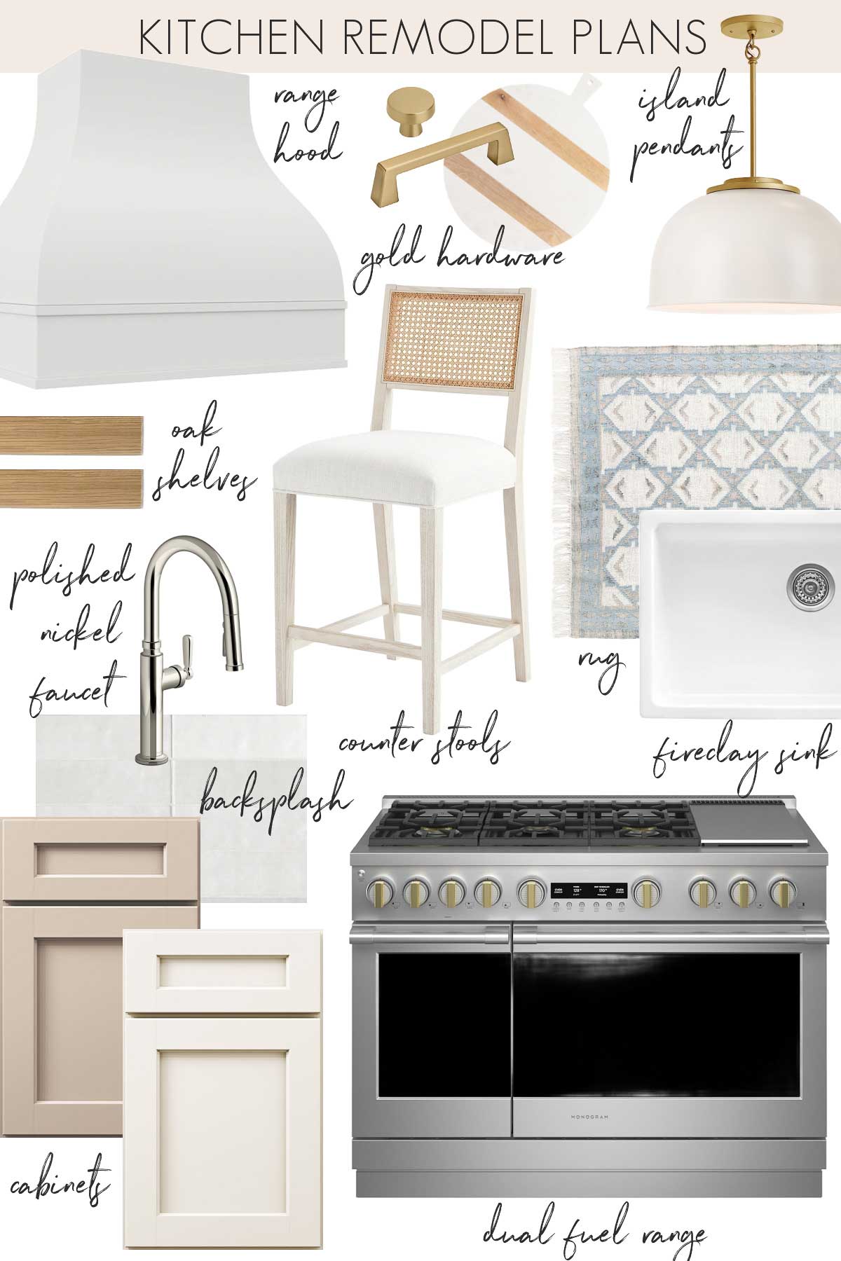 Kitchen remodel plan showing range, lighting, hardware, & more