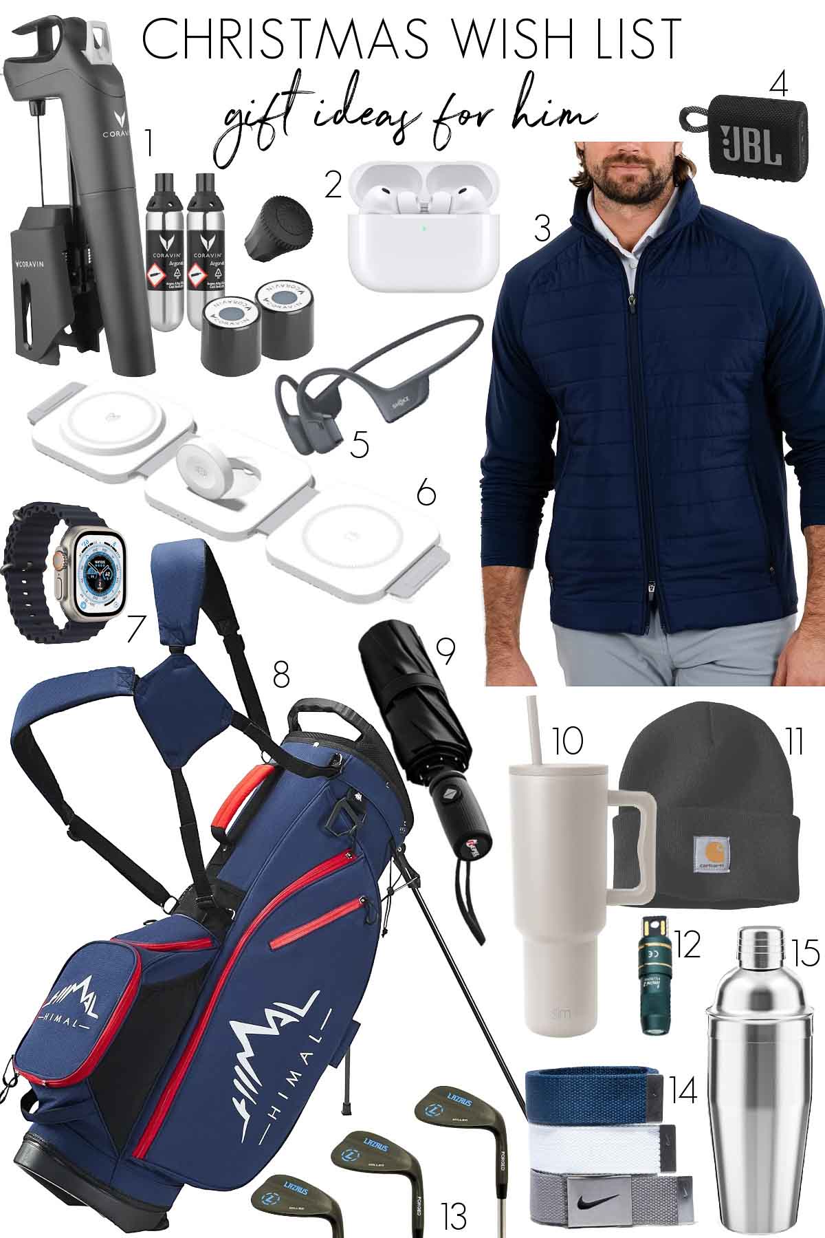 Christmas wish list gift ideas for him