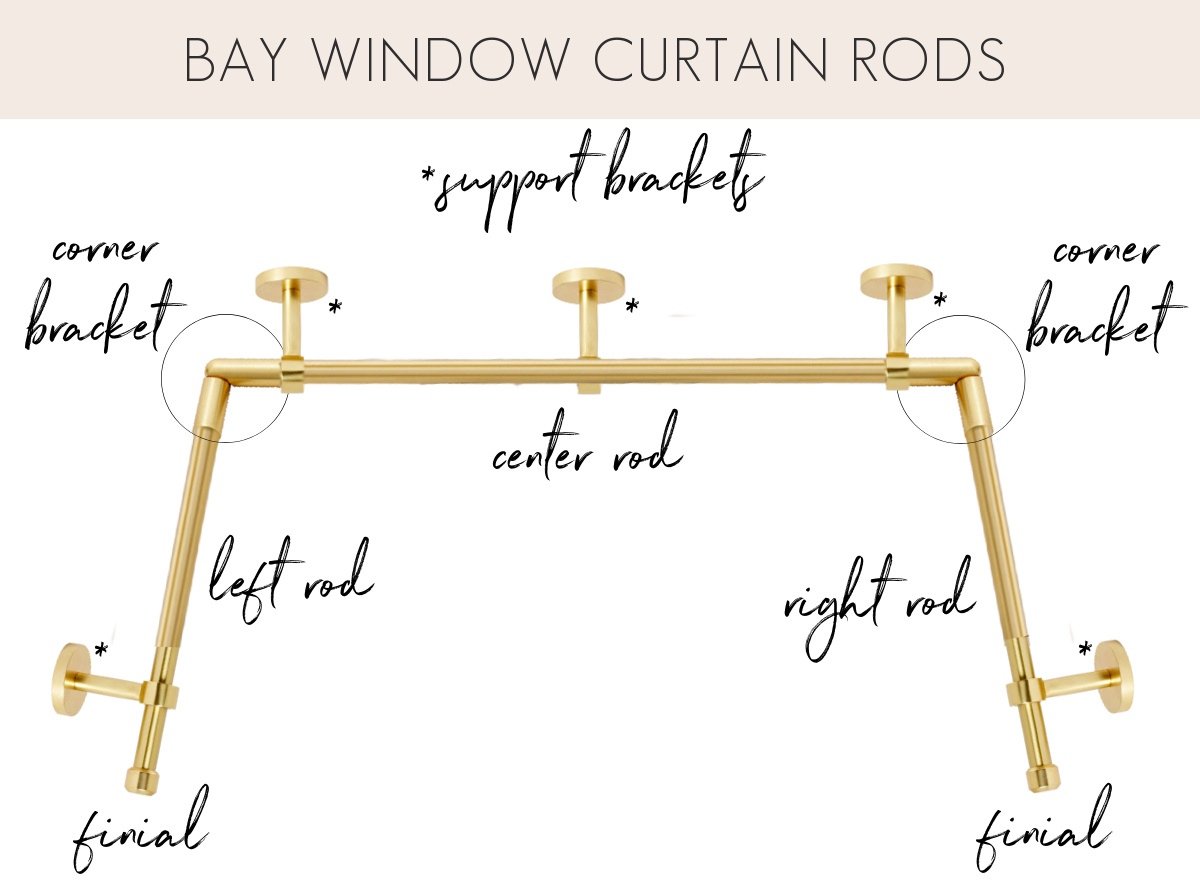 The pieces that we used to create our bay window curtain rod