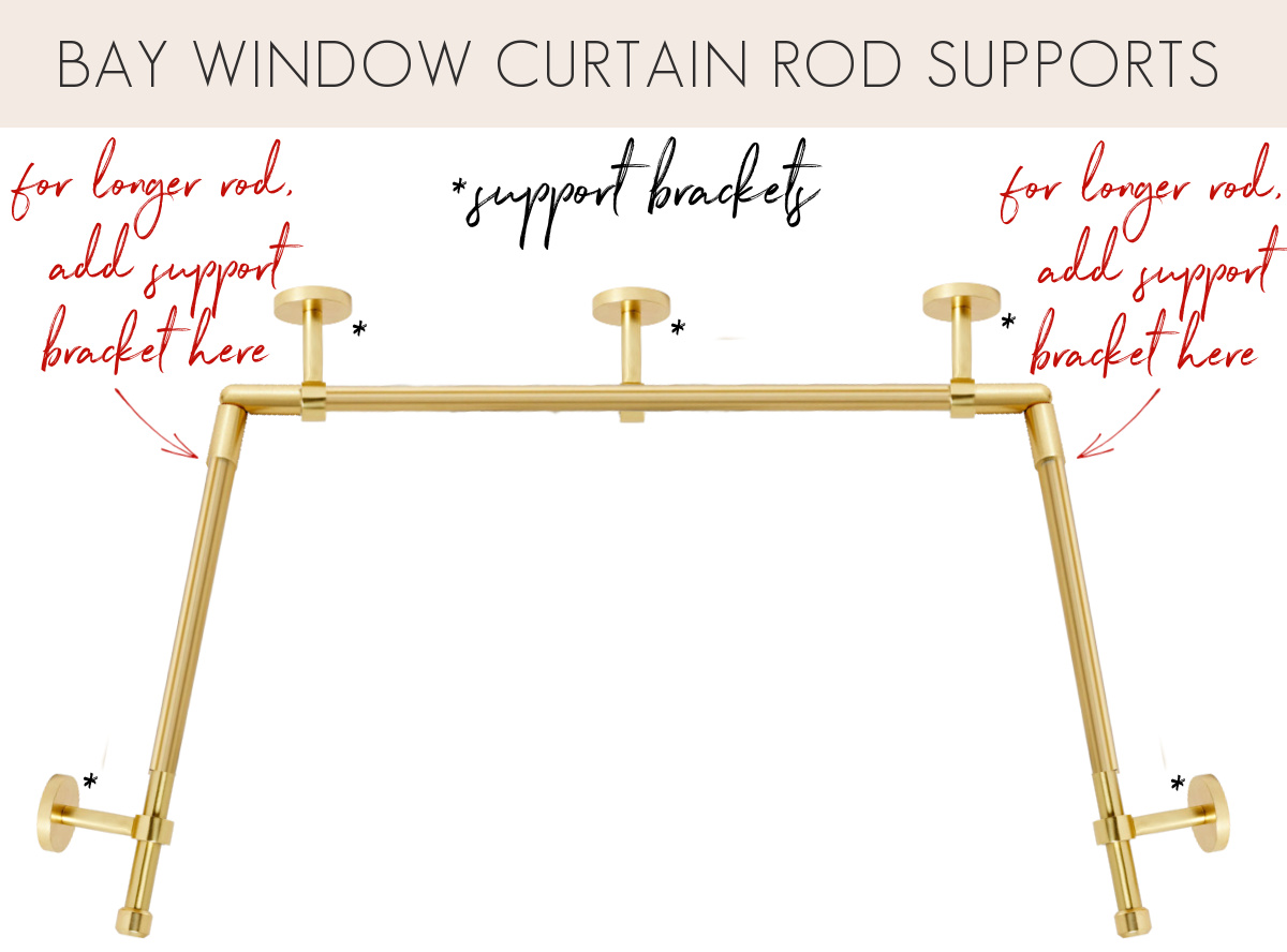 Bay window curtain rod supports