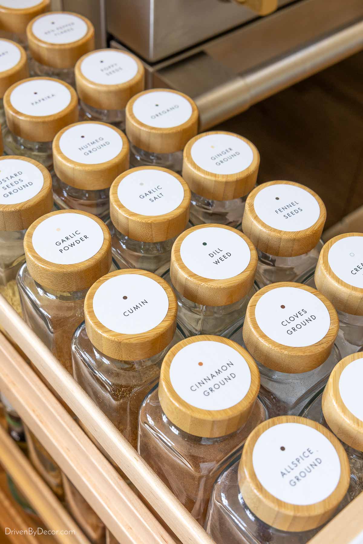 Kitchen spice jar labels