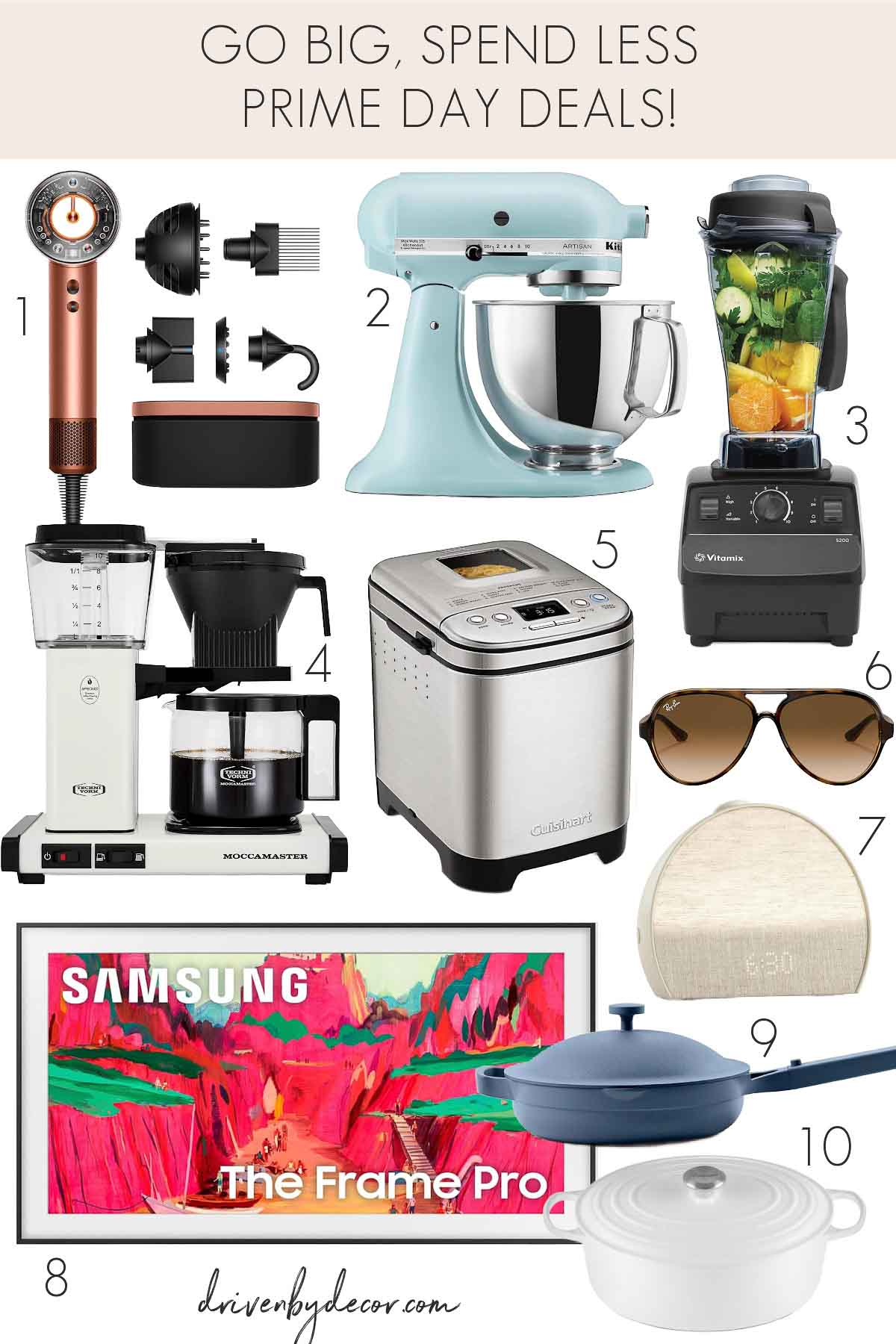 Higher-end Amazon items on Prime Day Sale