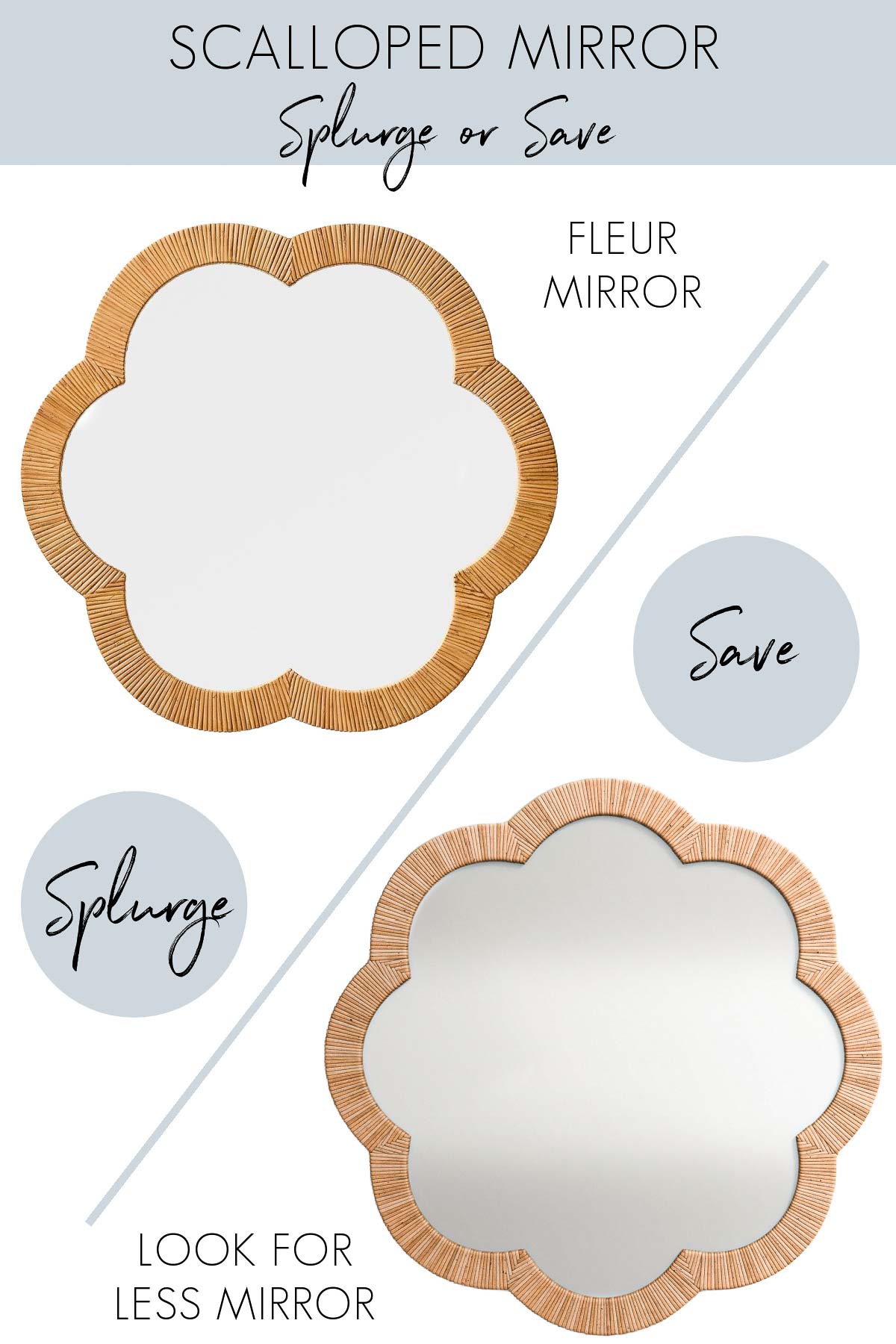 Scalloped rattan mirror save and splurge versions